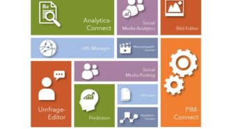 pirobase CMS