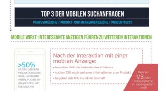Mobile Werbung