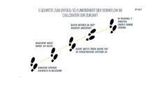 Big Data Search