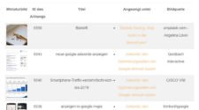 Bildverzeichnis in WordPress