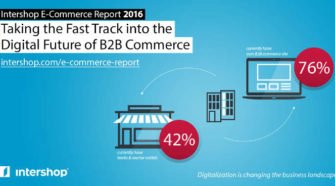 B2B-Commerce im Umbruch: Die Digitalisierung nimmt Fahrt auf
