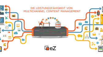 eZ Enterprise CMS