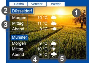 Widgets sind beliebig erweiterbar.