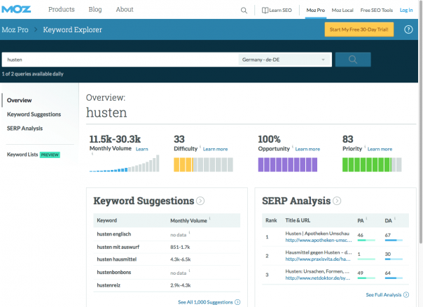 Screenshot Moz Keyword Explorer