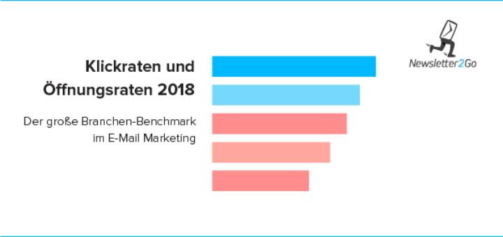 Branchen-Benchmark - Newsletter2Go