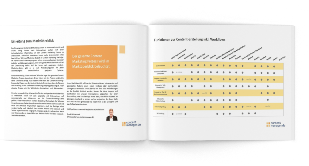 Content Marketing Lösungen