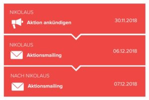 Nikolaus
