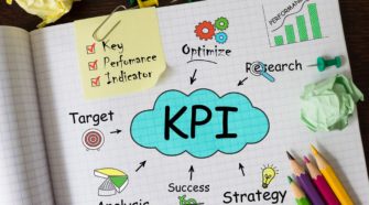 Verschiedene Treiber von Marketing KPIs auf Blatt Papier visualisiert