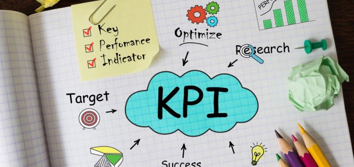 Verschiedene Treiber von Marketing KPIs auf Blatt Papier visualisiert