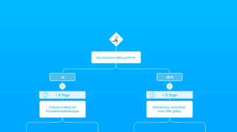 E-Mail-Automatisierung_Customer Onboarding