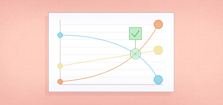 Email_KPIs