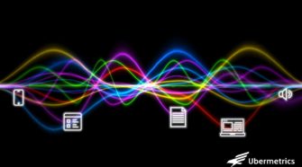 Voice-Technologie