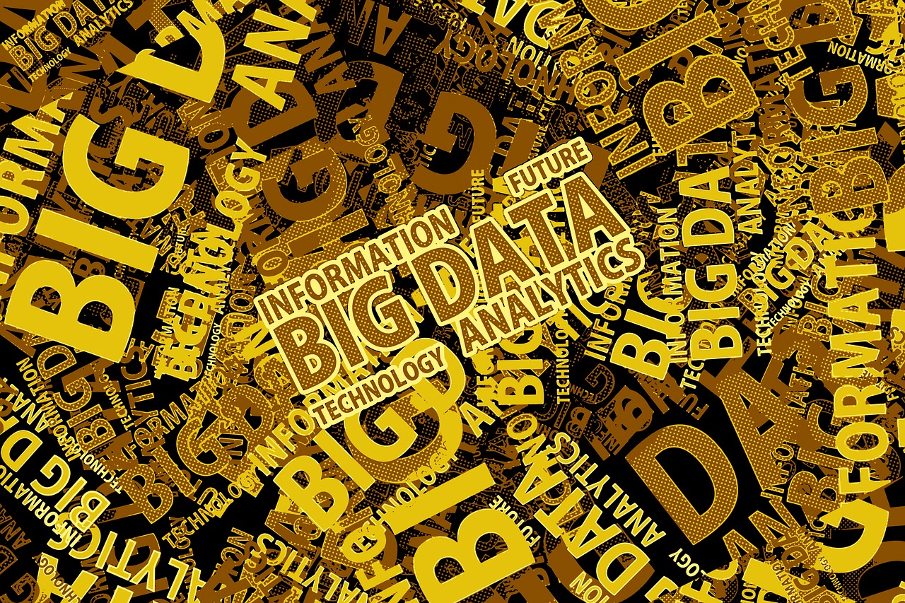 Word Cloud Big Data