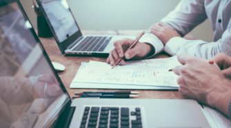 B2B Leads Kosten pro Lead Office