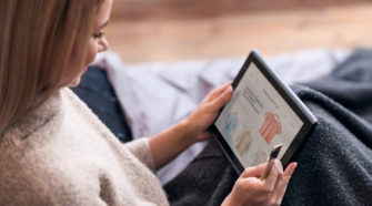 Content Commerce