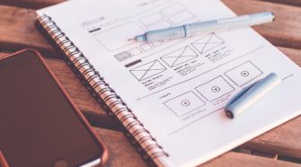 Website Gestaltung Skizze Website Design