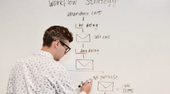 marketing kampagnen planen kampagnen map