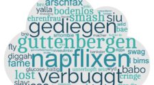 Jugendwörter 2022 Wortwolke Jugendsprache