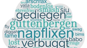 Jugendwörter 2022 Wortwolke Jugendsprache