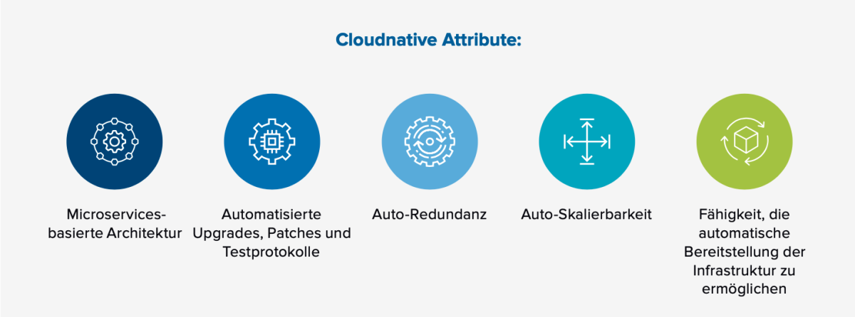 Die Vorteile der Cloud für das eigene Unternehmen sind vielfältig.