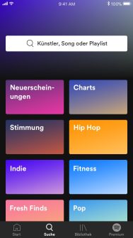 Spotify Genres Zielgruppe 
