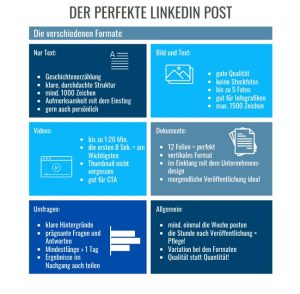 der perfekte LinkedIn Post