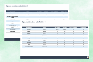 Inhalte Marktüberblick Marketing Automation Software