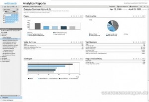 Analytics Report