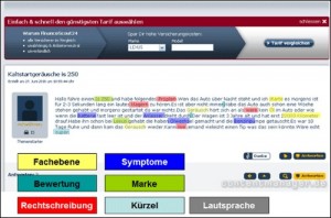 Beispiel aus dem Automobilbereich