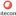 Sponsored Post by Sitecore